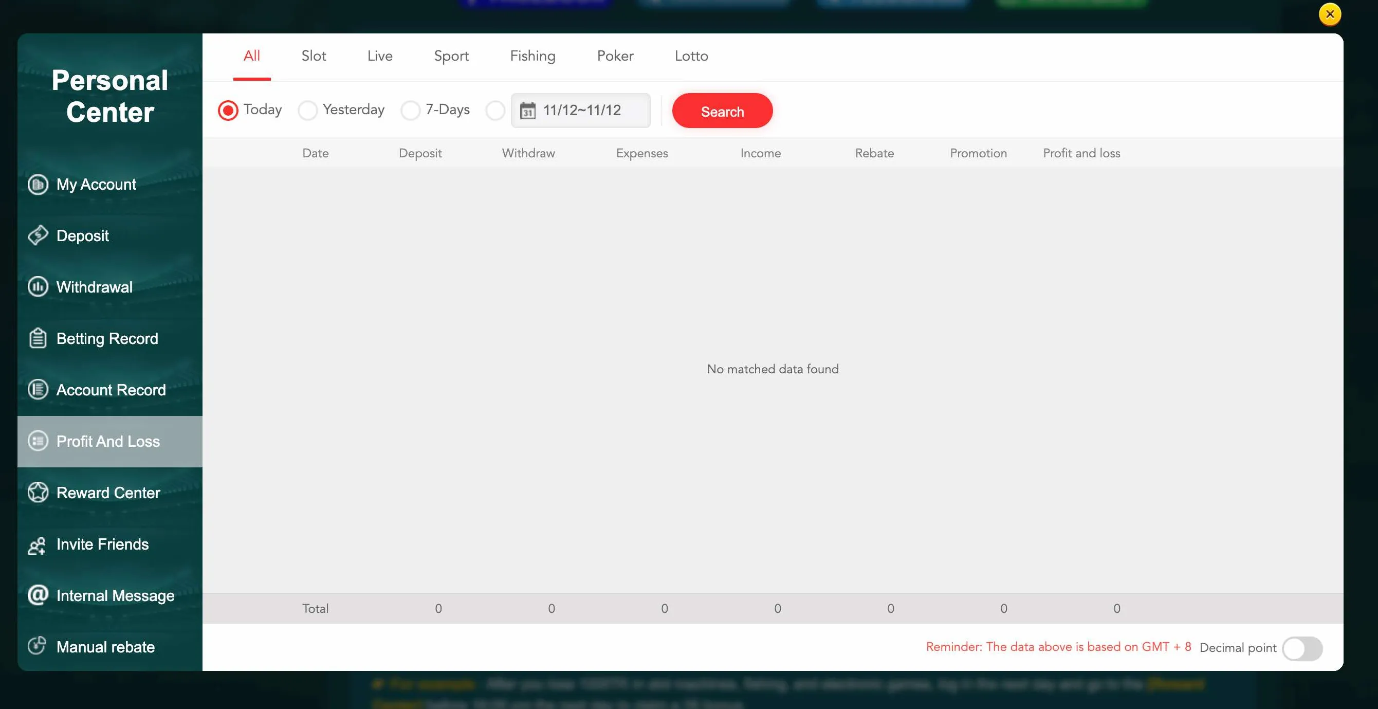 Profit and loss রিপোর্ট স্ক্রিন